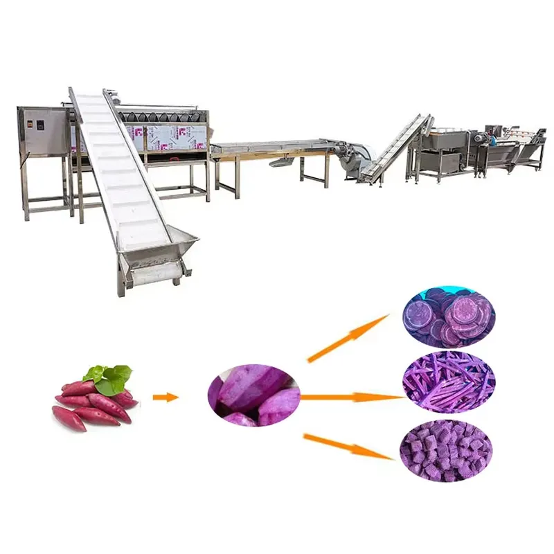Coconut Chip Sweet - Máquina Automática para Hacer Chips de